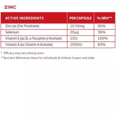 Premium Zinc 60 Caps
